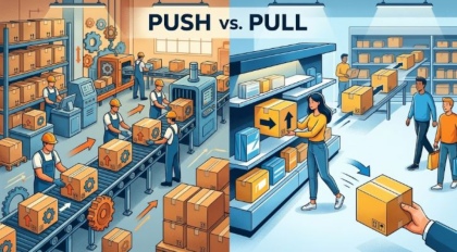 Push ou pull? Aprenda a diferença de uma vez