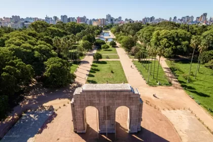 Inglês para Negócios em Porto Alegre